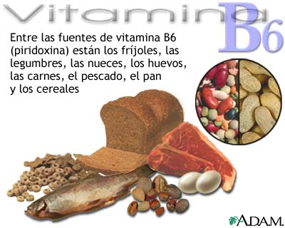 Fuentes de vitamina B6